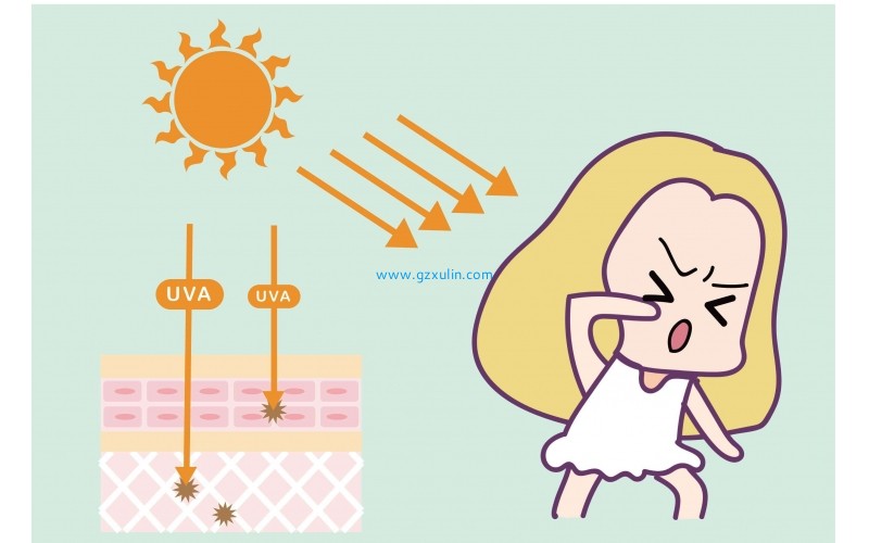 全波動防曬劑化妝品防曬原料防曬產品功效作用